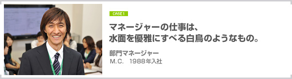 CASE1